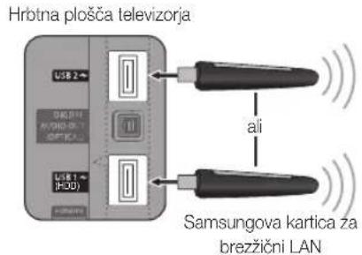 SAMSUNG UE55C6000RK - Ročna nastavitev - 2