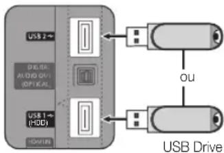 SAMSUNG UE55C6000RK - Rede ( Tipo de Rede / Configurar Rede / Teste de Rede) - 1
