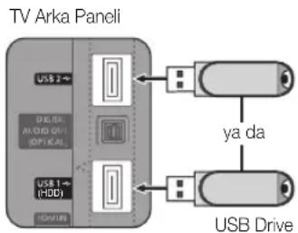 SAMSUNG UE55C6000RK - Yazilim Yükseltme - 2