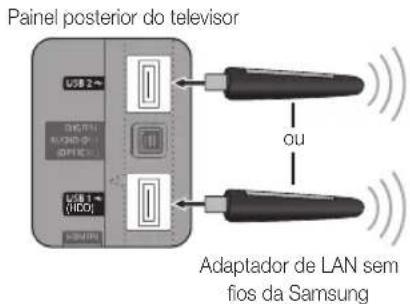 SAMSUNG UE55C6000RK - Como configurar manualmente - 2