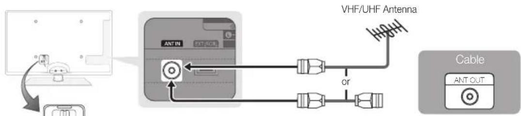 SAMSUNG UE55C6000RK - Connecting to an Antenna - 1