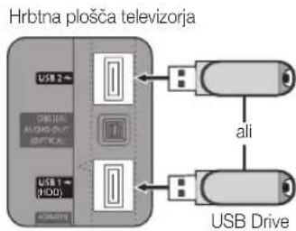 SAMSUNG UE55C6540SK - Namestitev najnovejse razlicice - 1