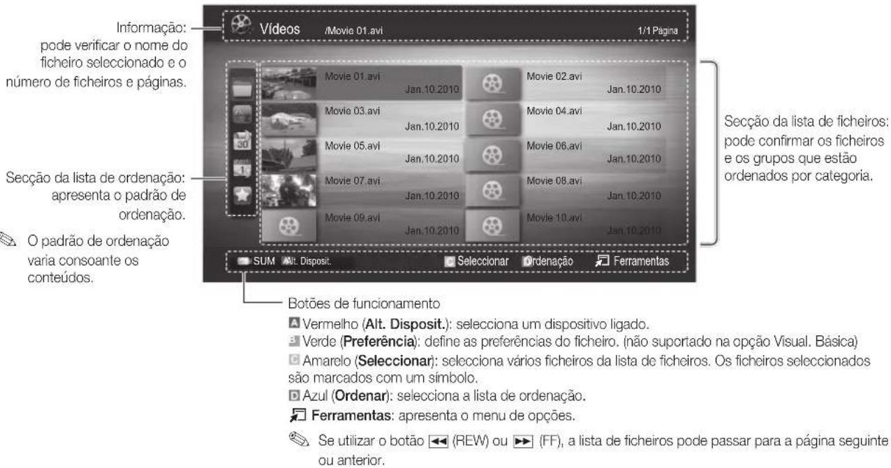 SAMSUNG UE55C6540SK - Apresentação do ecra - 1
