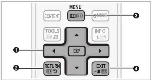 SAMSUNG UE55C6540SK - Navigation dans les menus - 1