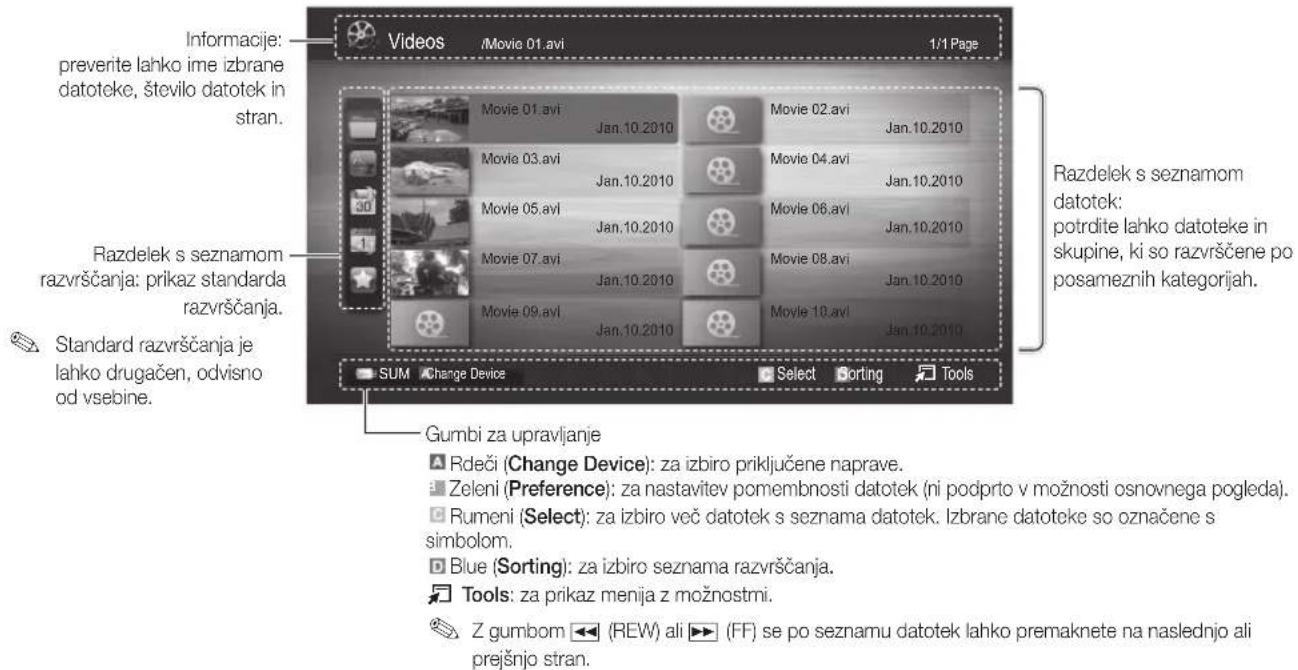 SAMSUNG UE55C6540SK - Povezava z računalnikom prek omrežja - 2