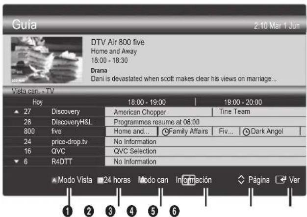 SAMSUNG UE55C6540SK - Uso de la vista del canal - 1
