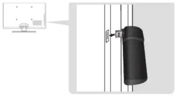 SAMSUNG UE55C6540SK - Yontem 1 Yontem 2 - 1