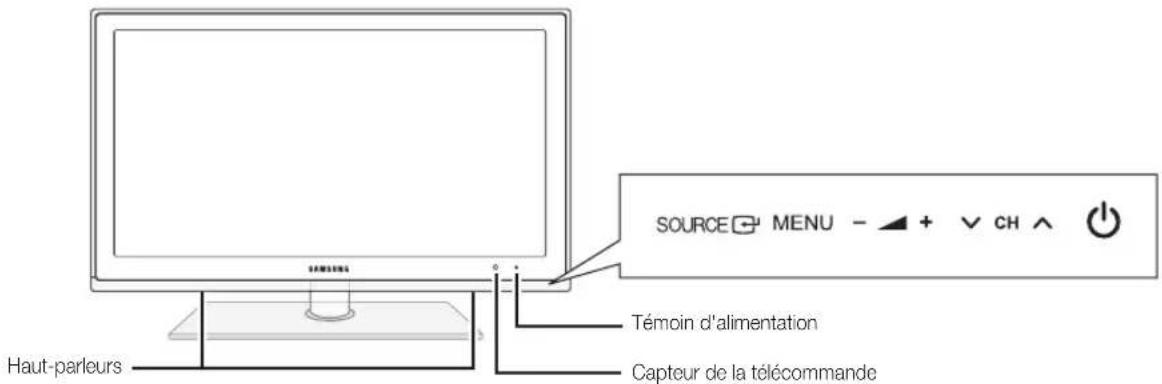 SAMSUNG UE55C6540SK - Présentation du panneau de configuration - 1