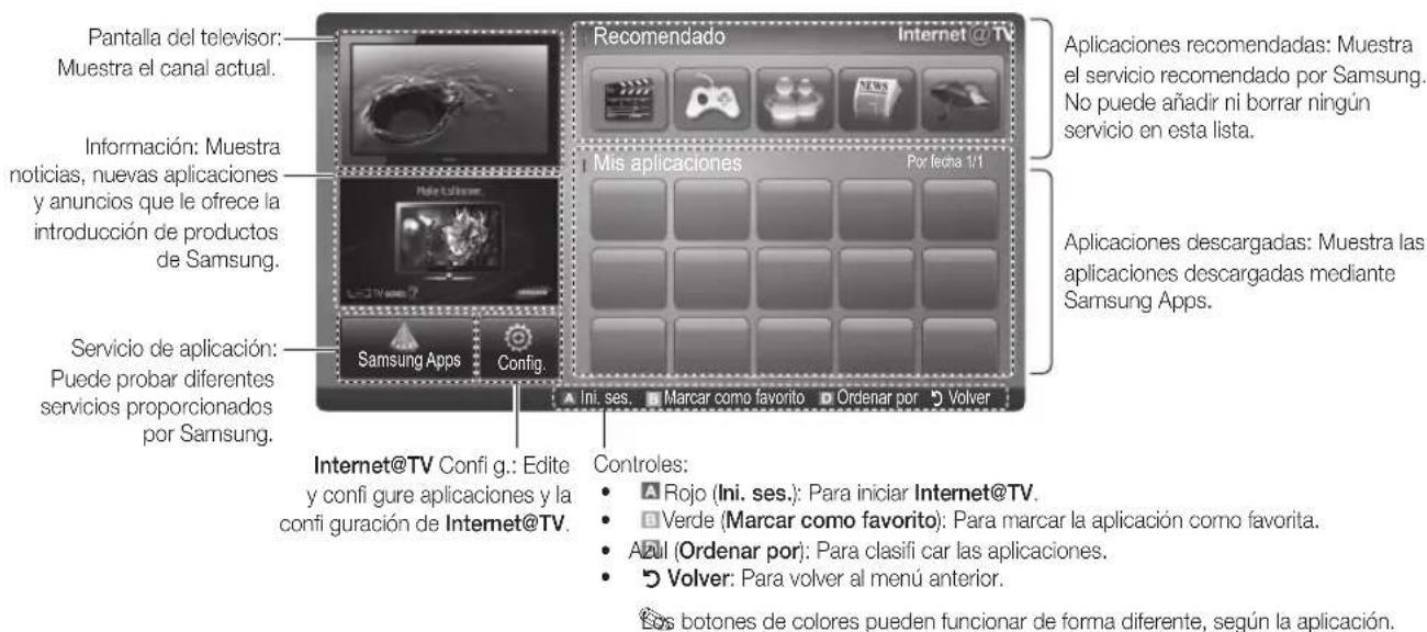 SAMSUNG UE55C6540SK - Pantalla de visualización - 1