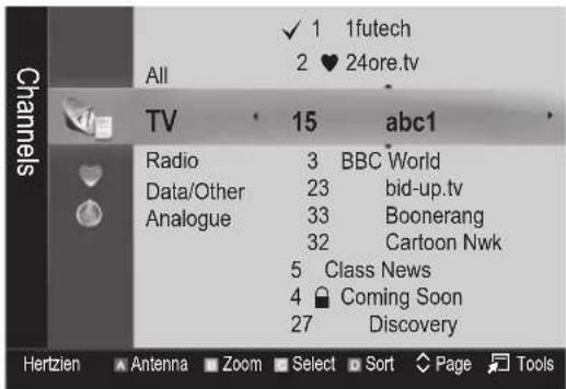 SAMSUNG UE55C6540SK - Channel Manager - 1