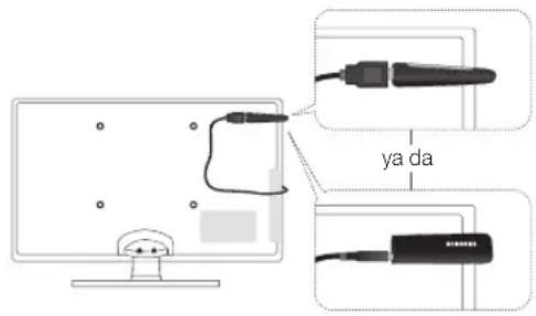 SAMSUNG UE55C6540SK - Yontem 1 Yontem 2 - 2