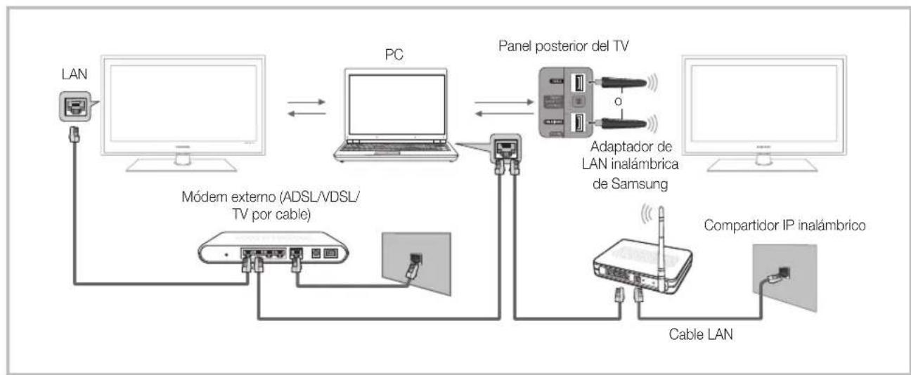 SAMSUNG UE55C6540SK - Conexión al PC a工程技术 de la red - 1