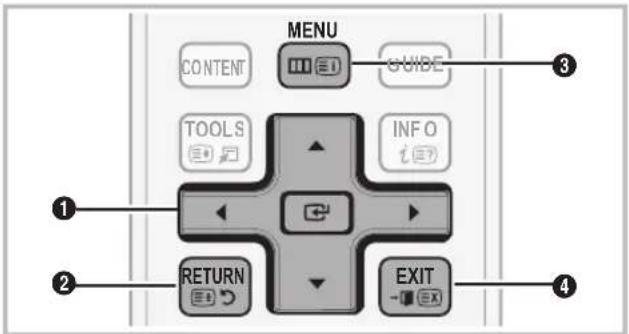 SAMSUNG UE55C6540SK - Krmarjenpe po menijh - 1