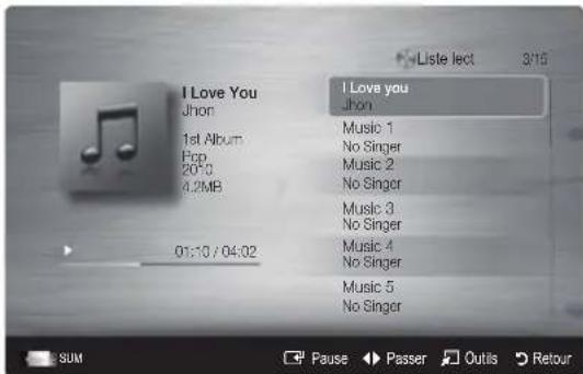 SAMSUNG UE55C6540SK - Lecture de musique - 1