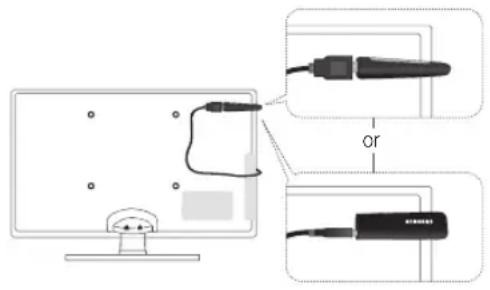 SAMSUNG UE55C6540SK - Method 1 Method 2 - 2
