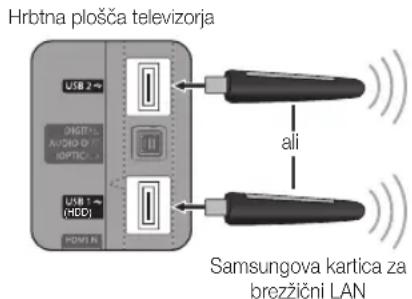 SAMSUNG UE55C6540SK - Rocna nastavitev - 2