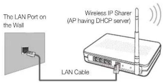 SAMSUNG UE55C6540SK - How to set up manually - 1