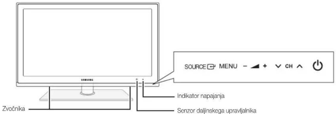 SAMSUNG UE55C6540SK - Ogled nadzorne plosce - 1