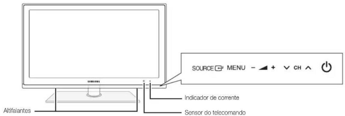 SAMSUNG UE55C6540SK - Apresentação do painel de controlo - 1