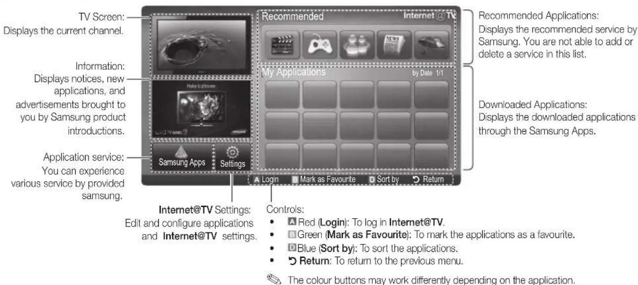 SAMSUNG UE55C6540SK - Screen Display - 1