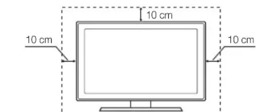 SAMSUNG UE55C6540SK - Installation avec un pied Installation avec un support de montage mural - 1