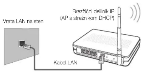SAMSUNG UE55C6540SK - Rocna nastavitev - 1