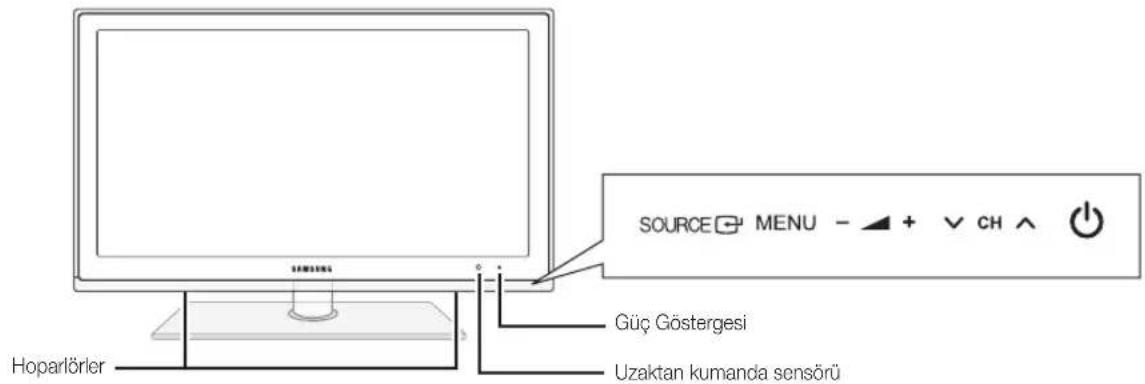 SAMSUNG UE55C6540SK - Kontrol Paneline Bakis - 1