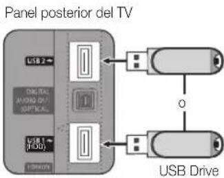 SAMSUNG UE55C6540SK - Instalacion de la version mas actual - 1