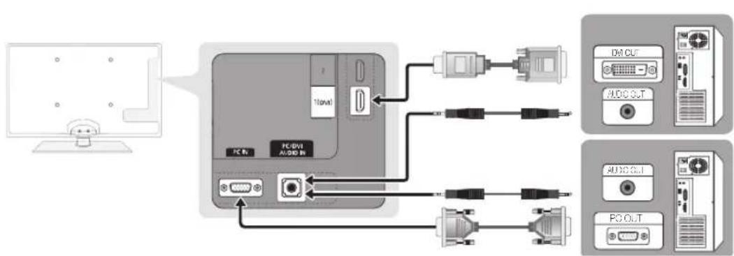 SAMSUNG UE55C6540SK - Bir HDMI/DVI Kablosu / D-sub Kablosu kullanma - 1