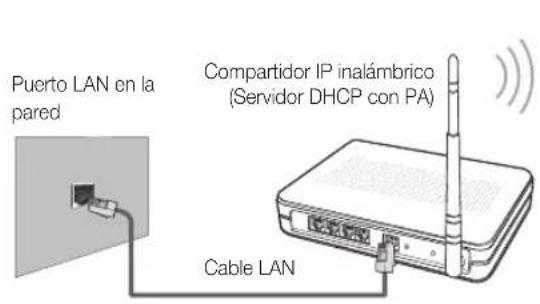 SAMSUNG UE55C6540SK - Configuración manual - 1