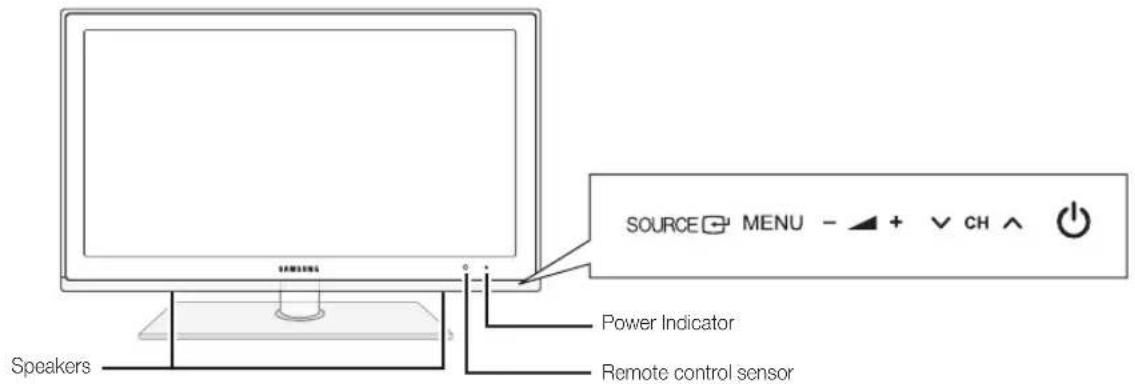 SAMSUNG UE55C6540SK - Viewing the Control Panel - 1