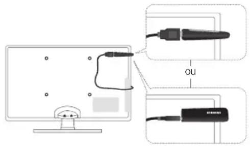 SAMSUNG UE55C6540SK - Método 1 Método 2 - 2