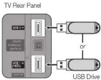 SAMSUNG UE55C6540SK - Connecting a USB Device - 1