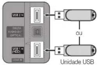 SAMSUNG UE55C6540SK - Como ligar o Samsung Wireless Link - 1