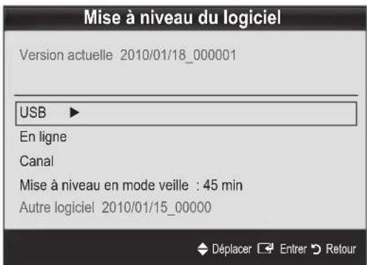 SAMSUNG UE55C6540SK - Mise à niveau du logiciel - 1