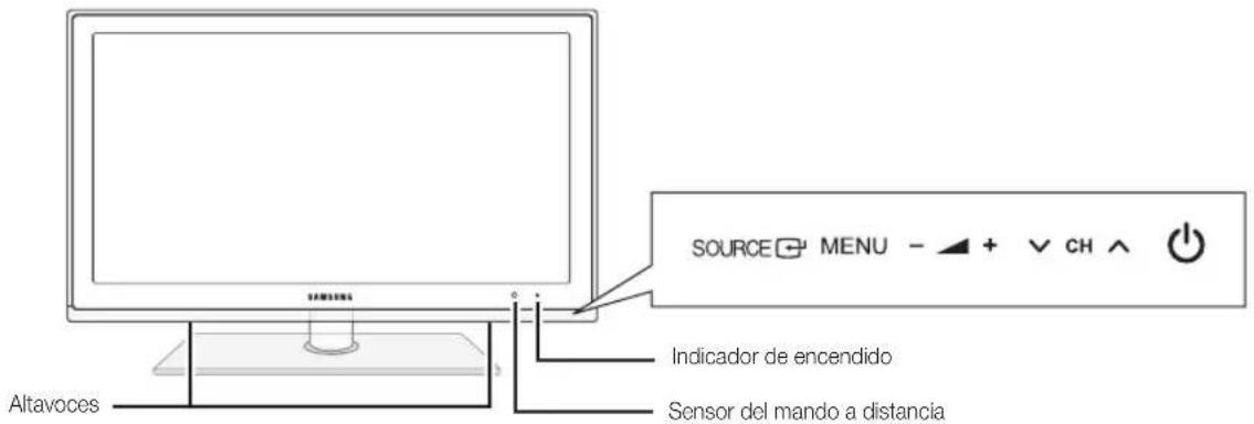 SAMSUNG UE55C6540SK - Aspecto general del panel de control - 1