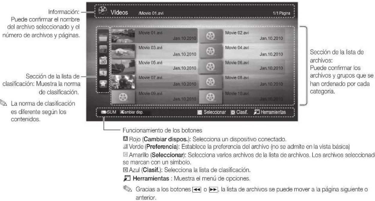 SAMSUNG UE55C6540SK - Pantalla de visualización - 1
