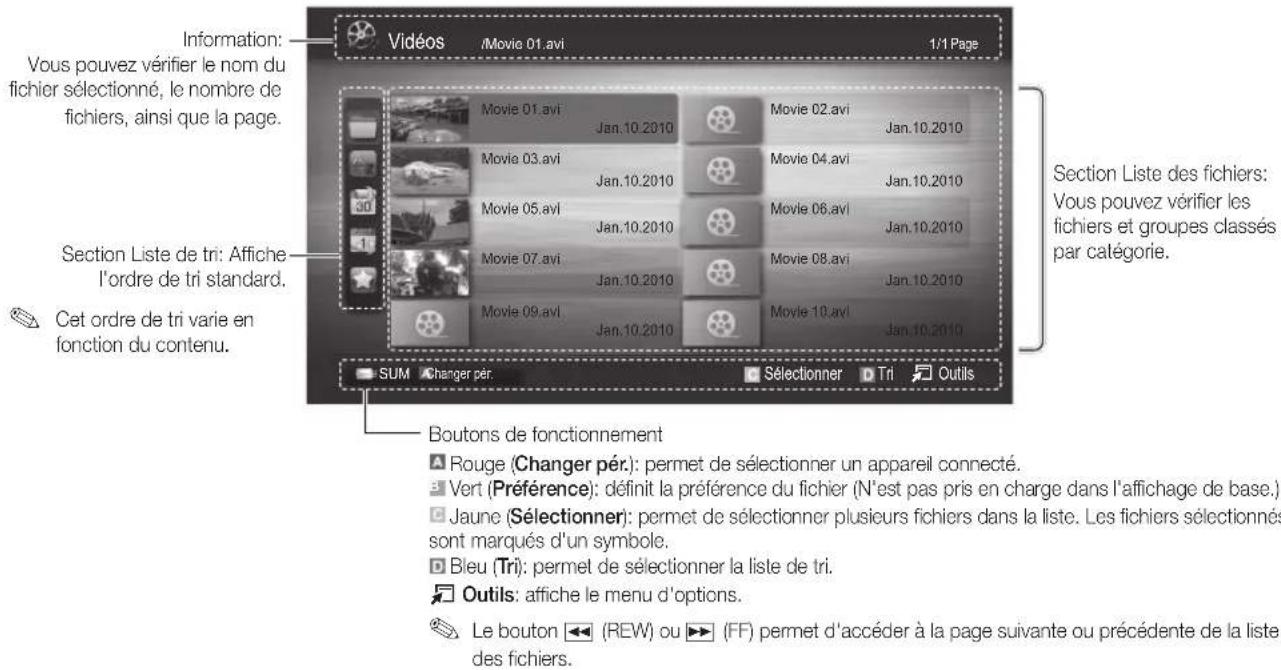 SAMSUNG UE55C6540SK - Affichage - 1