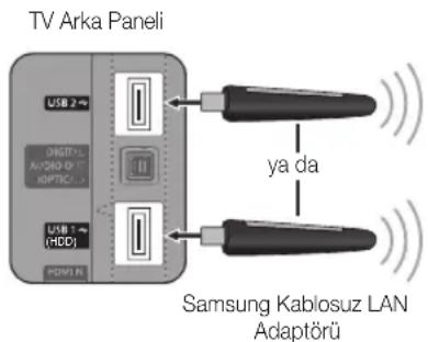 SAMSUNG UE55C6540SK - Manuel olarak面目 kurulur - 2