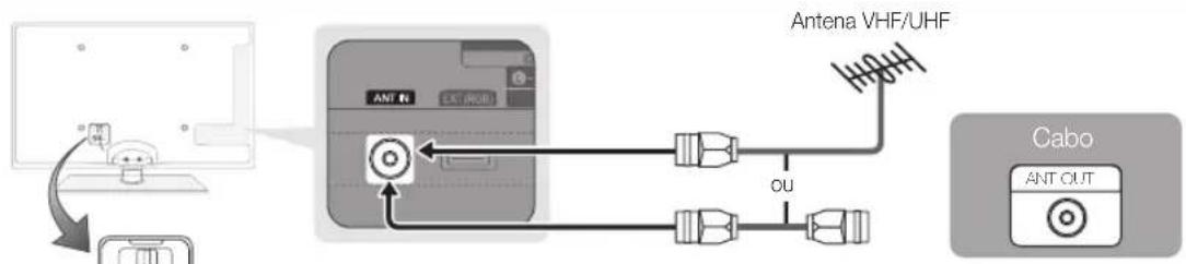 SAMSUNG UE55C6540SK - Ligação a uma antenna - 1