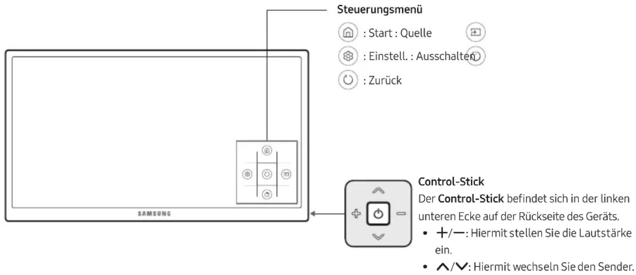 SAMSUNG UE50MU6125K - Verwenden des TV-Steuerungs - 1