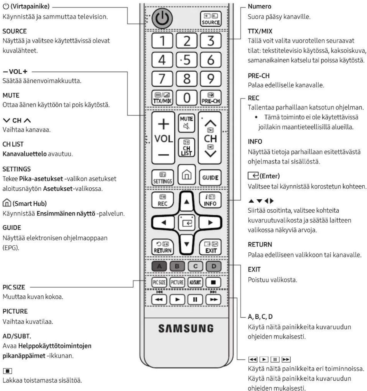 SAMSUNG UE50MU6125K - Tavallinen kaukosäädin - 1