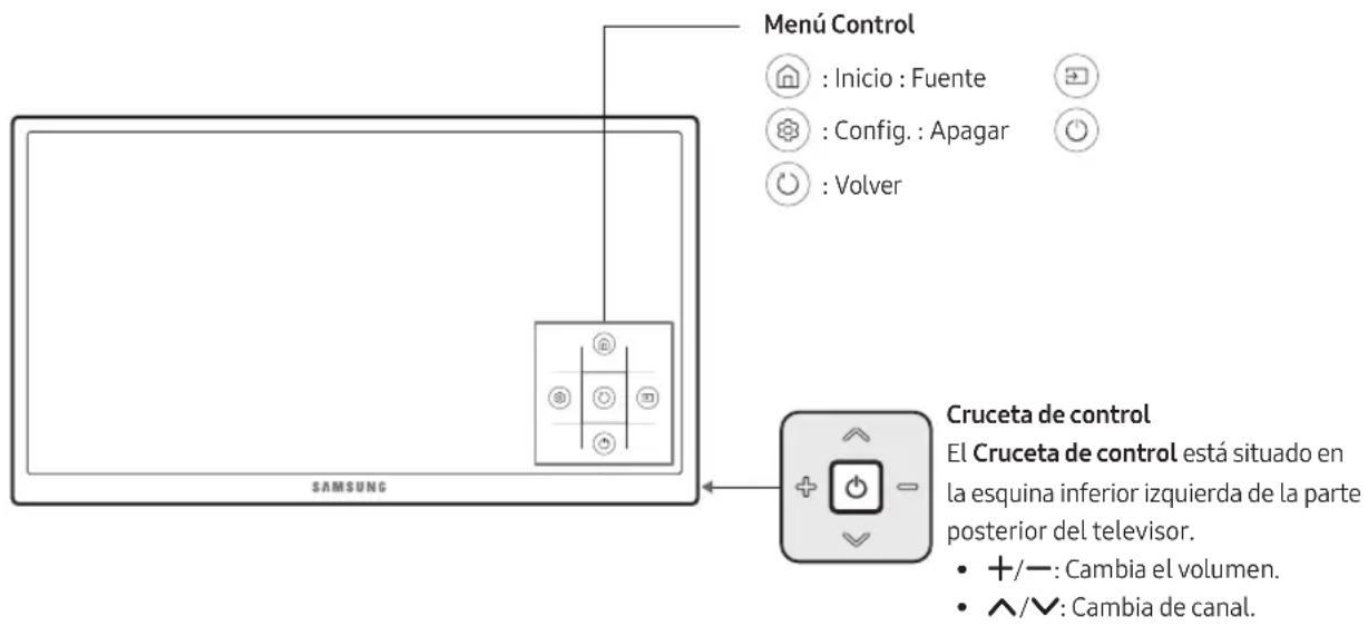 SAMSUNG UE50MU6125K - Uso del Controlador TV - 1