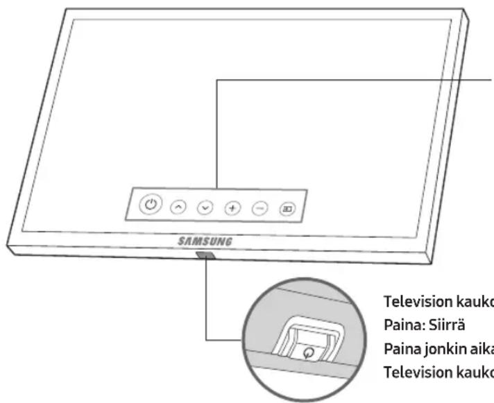 SAMSUNG UE49MU8005T - Television kaukosäädin-oppaan käytto - 1