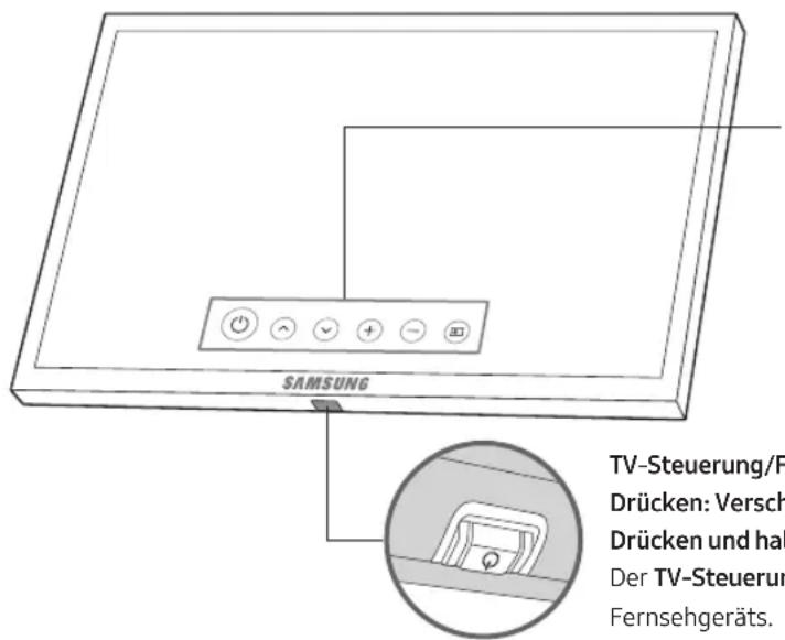 SAMSUNG UE49MU8005T - Verwendendes TV-Steuerungs - 1