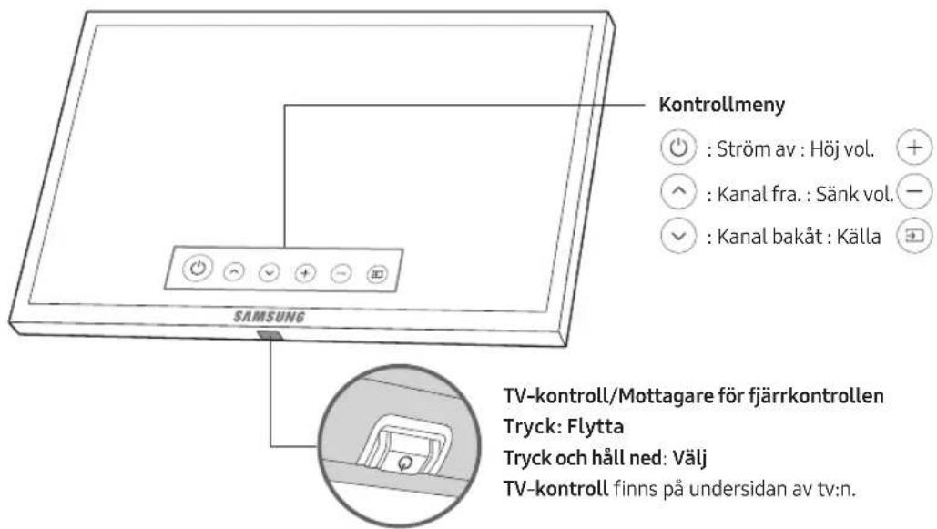 SAMSUNG UE49MU8005T - Anvanda tv:ns TV-kontroll - 1