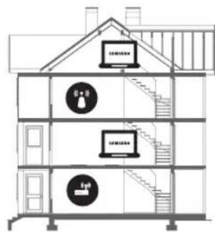 SAMSUNG UE49MU6475U - Wi-Fi-signaali katkeilee - 2