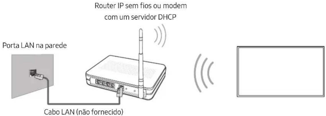 SAMSUNG UE49MU6475U - Ligaçao de rede - Sem fios - 1