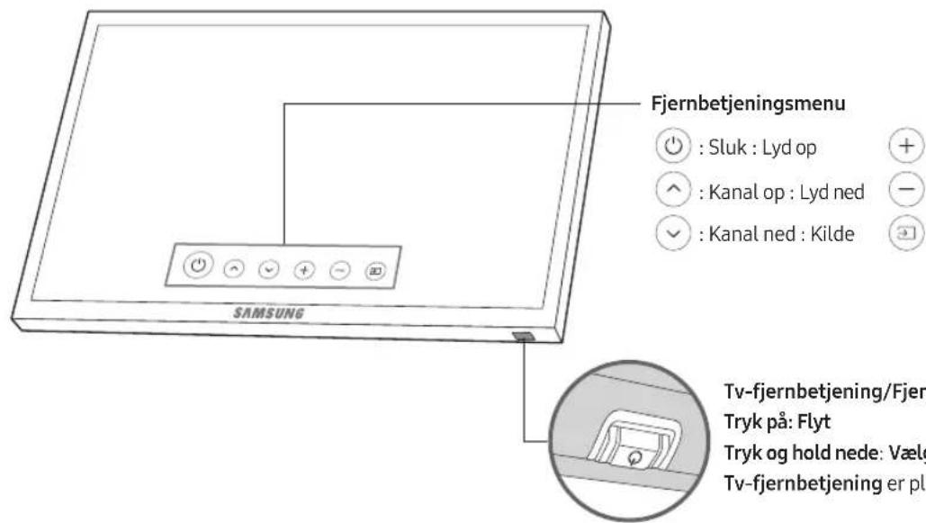 SAMSUNG UE49MU6475U - Sādan bruger du Tv-fjernbetjening - 1