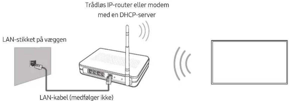 SAMSUNG UE65MU7075T - Netværksforbindelse - tradløs - 1